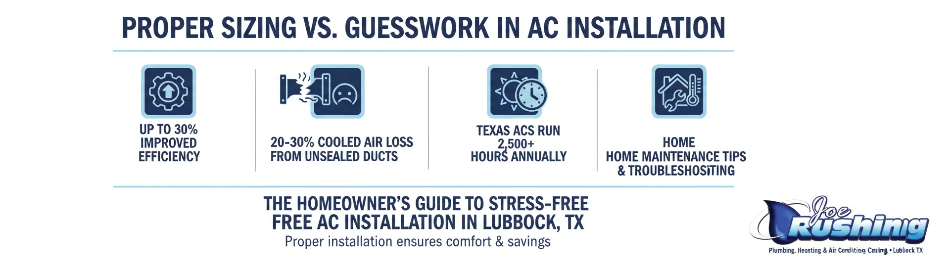 Proper Sizing vs. Guesswork in AC Installation